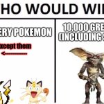 forget 100,000 lions, THIS is the question | 1 OF EVERY POKEMON; 10,000 GREMLINS (INCLUDING STRIPE); Except them
<----------- | image tagged in memes,who would win,gremlins,pokemon | made w/ Imgflip meme maker