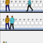 Urinal Meme