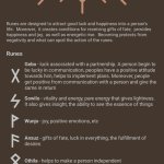 Rune | Luck Talisman