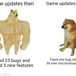 Buff Doge vs. Cheems | Game updates then; Game updates now; Fixed one bug, added 50 new microtransactions; Fixed 25 bugs and added 5 new features | image tagged in memes,buff doge vs cheems | made w/ Imgflip meme maker