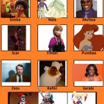 The Lion King Cast Meme | 30TH ANNIVERSARY THE LION KING | image tagged in the lion king cast meme | made w/ Imgflip meme maker