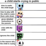 Oh dear | image tagged in child cries in public | made w/ Imgflip meme maker