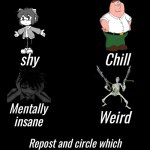 Four types of quiet kid meme