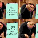 Day [REDACTED] of making nonsense memes | The french guy became yogurt; So i went to visit a chinese man; There are 9 taco bells on the left; I kill a Brazilian instead | image tagged in memes,gru's plan | made w/ Imgflip meme maker