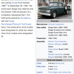 Dodge wiki