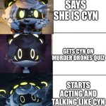 Me | SAYS SHE IS CYN; GETS CYN ON MURDER DRONES QUIZ; STARTS ACTING AND TALKING LIKE CYN | image tagged in n's fright level | made w/ Imgflip meme maker