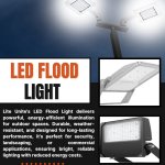 LED Floodlight