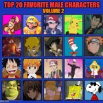 top 20 favorite male characters volume 2 | TOP 20 FAVORITE MALE CHARACTERS; VOLUME 2 | image tagged in top 20 favorite male characters,anime,videogames,cartoons,classic movies,nintendo | made w/ Imgflip meme maker