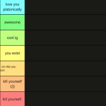 scott's tier list or some shit meme