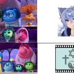 Inside out 2 emotions hates bellathewolf and loves religions | image tagged in inside out 2 emotions hates and loves memes,religions,religion,bellathewolf,inside out,inside out 2 | made w/ Imgflip meme maker