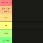 Geeb's tier list