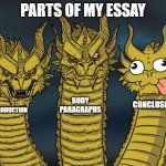 Three-headed Dragon | PARTS OF MY ESSAY; BODY PARAGRAPHS; CONCLUSION; INTRODUCTION | image tagged in three-headed dragon | made w/ Imgflip meme maker