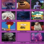 Stitch the Magnificent cast | image tagged in bartok the magnificent recast,recast,stitch | made w/ Imgflip meme maker