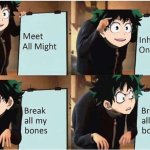 MHA