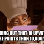 real | FINDING OUT THAT 10 UPVOTES IS MORE POINTS THAN 10,000 VIEWS | image tagged in gifs,bad pun | made w/ Imgflip video-to-gif maker