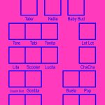 Primos Cast Meme Template