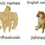 Super mario wordasf | Slavic names; English names; Fjdhfhaalcoski; Johnson | image tagged in memes,buff doge vs cheems | made w/ Imgflip meme maker