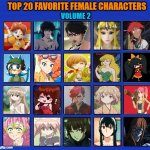 top 20 favorite female characters volume 2 | image tagged in top 20 favorite female characters volume 2,favorites,anime,video games,comics/cartoons,movies | made w/ Imgflip meme maker