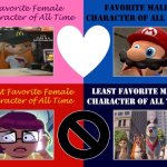 favorite and least favorite character | image tagged in favorite and least favorite character,favorites,mario,smg4,velma,pets | made w/ Imgflip meme maker