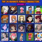 top 20 favorite female characters volume 5 | TOP 20 FAVORITE FEMALE CHARACTERS; VOLUME 5 | image tagged in 20 female characters of all time,top 20,anime,videogames,cartoons,movies | made w/ Imgflip meme maker