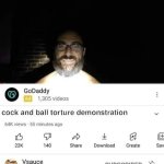 cock and ball torture demonstration meme