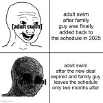 it's gonna end badly next year | adult swim after family guy was finally added back to the schedule in 2025; adult swim after the new deal expired and family guy leaves the schedule only two months after | image tagged in happy wojak vs depressed wojak,adult swim,prediction,family guy | made w/ Imgflip meme maker