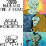 Who reads the titles? | 1 HOUR OF SLEEP ON SUMMER BREAK; 5.5 HOURS OF SLEEP ON CHRISTMAS BREAK; 13 HOURS OF SLEEP ON FINAL EXAMS | image tagged in handsome and ugly squidward extended version | made w/ Imgflip meme maker