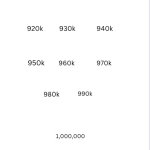 Jesvur 1M countdown template