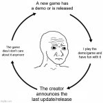 Sad wojak cycle | A new game has a demo or is released; I play the demo/game and have fun with it; The game dies/i don't care about it anymore; The creator announces the last update/release | image tagged in sad wojak cycle | made w/ Imgflip meme maker