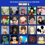 top 20 male characters of all time volume 6 meme