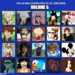 top 20 male characters of all time volume 6 | image tagged in top 20 male characters of all time volume 6,anime,videogames,movies,comics/cartoons,gotta be one of my favorite genders | made w/ Imgflip meme maker