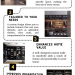 Custom Walk-in Wardrobes Melbourne