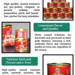 High Quality Canned Tomatoes