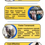 Small Quantity Clothing Manufacturers