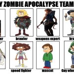 My zombie (or in this case Ravenoid/Mystique-zombie) apocalypse team | image tagged in my zombie apocalypse team | made w/ Imgflip meme maker