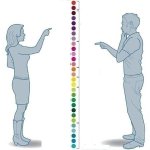 woman vs man colour