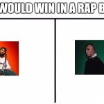 Be Honest, who would win? (Debate in comments plz) | WHO WOULD WIN IN A RAP BATTLE | image tagged in who would win,rap,rapper | made w/ Imgflip meme maker