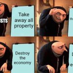 Communism in a nutshell | Make the workforce slaves; Take away all property; COMMUNISTS; Destroy the economy; Destroy the economy | image tagged in memes,gru's plan | made w/ Imgflip meme maker