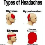 the resonance cascade headace | Unforseen
Consequences; Gordon Freeman | image tagged in types of headaches meme,half life,half life 3 | made w/ Imgflip meme maker