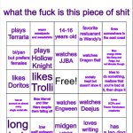 OsDe femboy bingo idfk meme