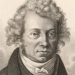 André Marie AMPÈRE