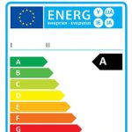 Energy label