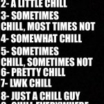 How chill am I? meme