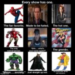 every marvel have one