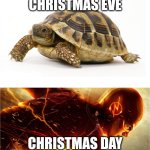 Slow vs Fast Meme | CHRISTMAS EVE; CHRISTMAS DAY | image tagged in slow vs fast meme | made w/ Imgflip meme maker