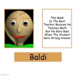 poster | This Baldi Is The Best Teacher Because He Teaches Math But He Gets Mad When The Student Gets Wrong Answer; Baldi | image tagged in baldi poster | made w/ Imgflip meme maker