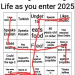 Hmm wait a minute | image tagged in entering 2025 bingo | made w/ Imgflip meme maker