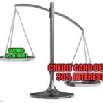 scales of justice | SAVINGS:
5% INTEREST; CREDIT CARD DEBT:
30% INTEREST | image tagged in scales of justice,debt,interest rate,savings | made w/ Imgflip meme maker