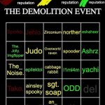 The demolition event. meme