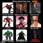 every show have one marvel edition | MARVEL; NO SCREEN TIME ALL THE PLOT RELEVANCE | image tagged in every marvel have one,edition,marvel comics,superheroes,books,spiderman | made w/ Imgflip meme maker